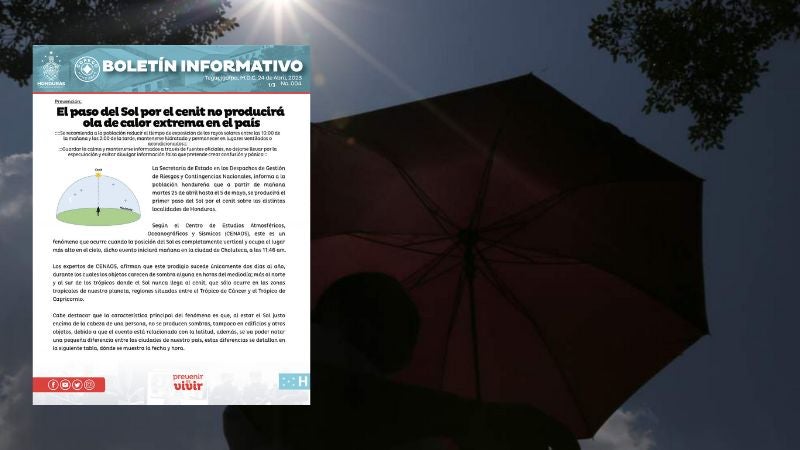 COPECO ola calor cenit COPECO ola calor cenit