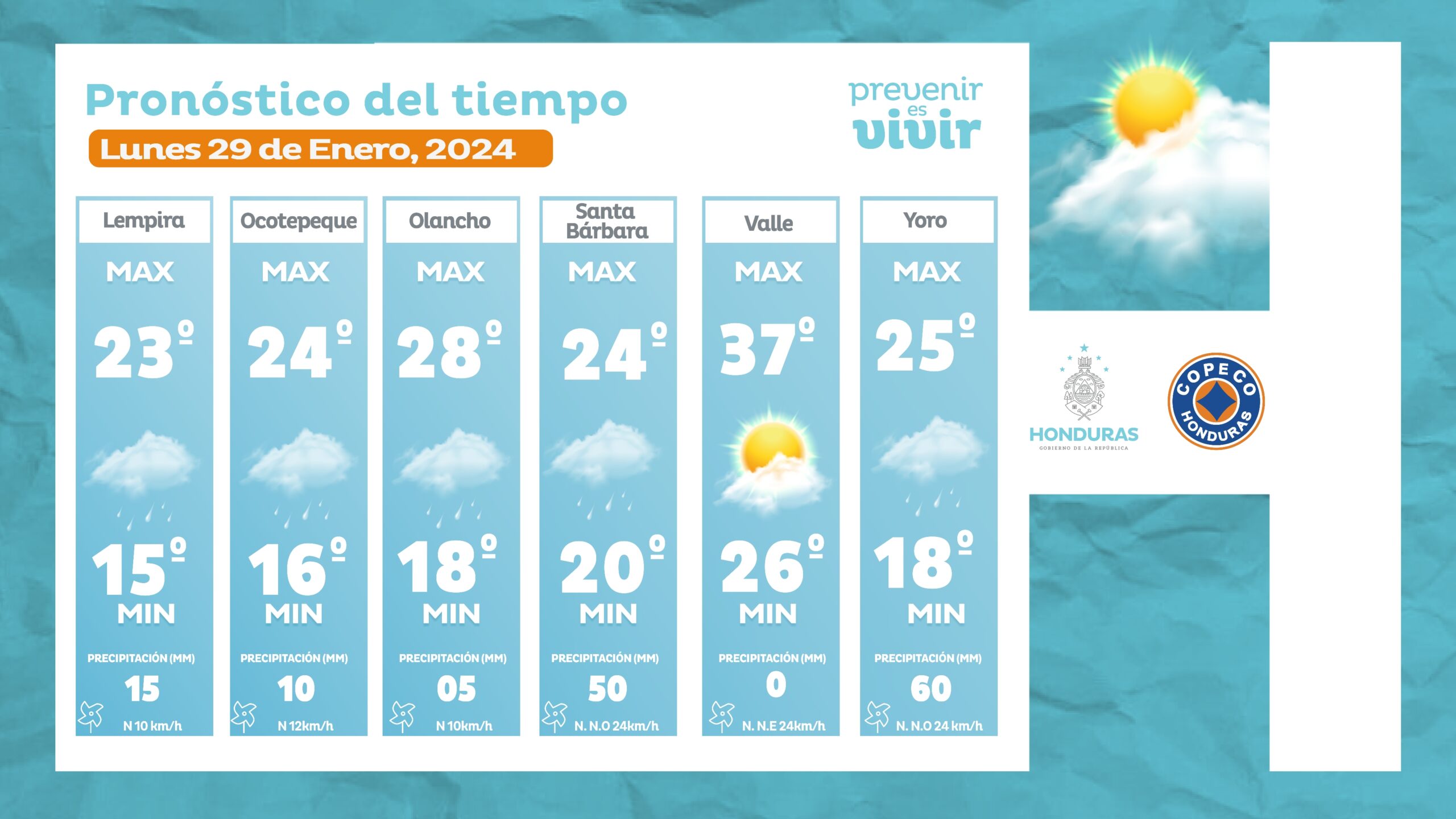 Clima| Lluvias y bajas temperaturas deja frente frío este lunes