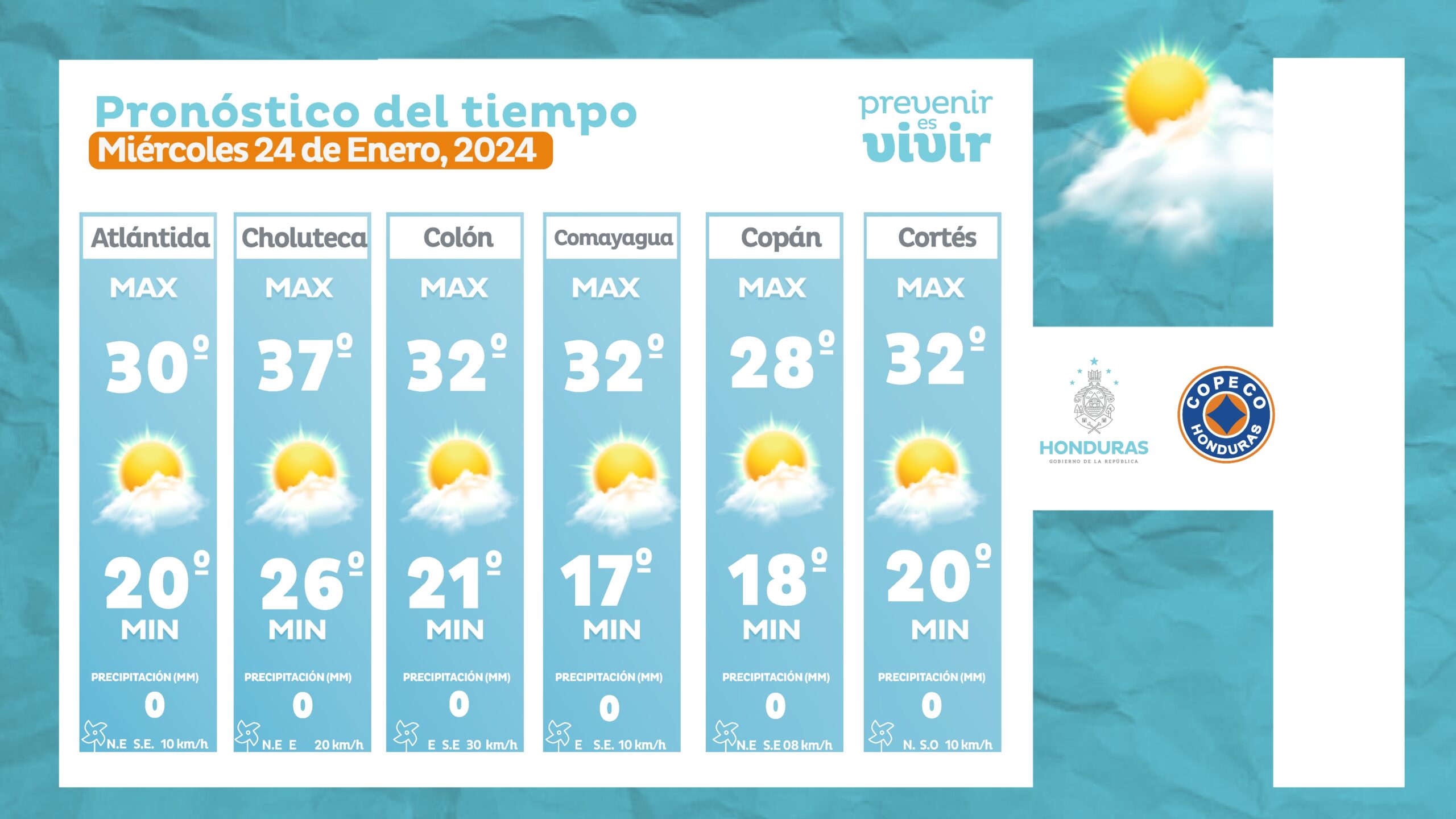 Clima miércoles 24