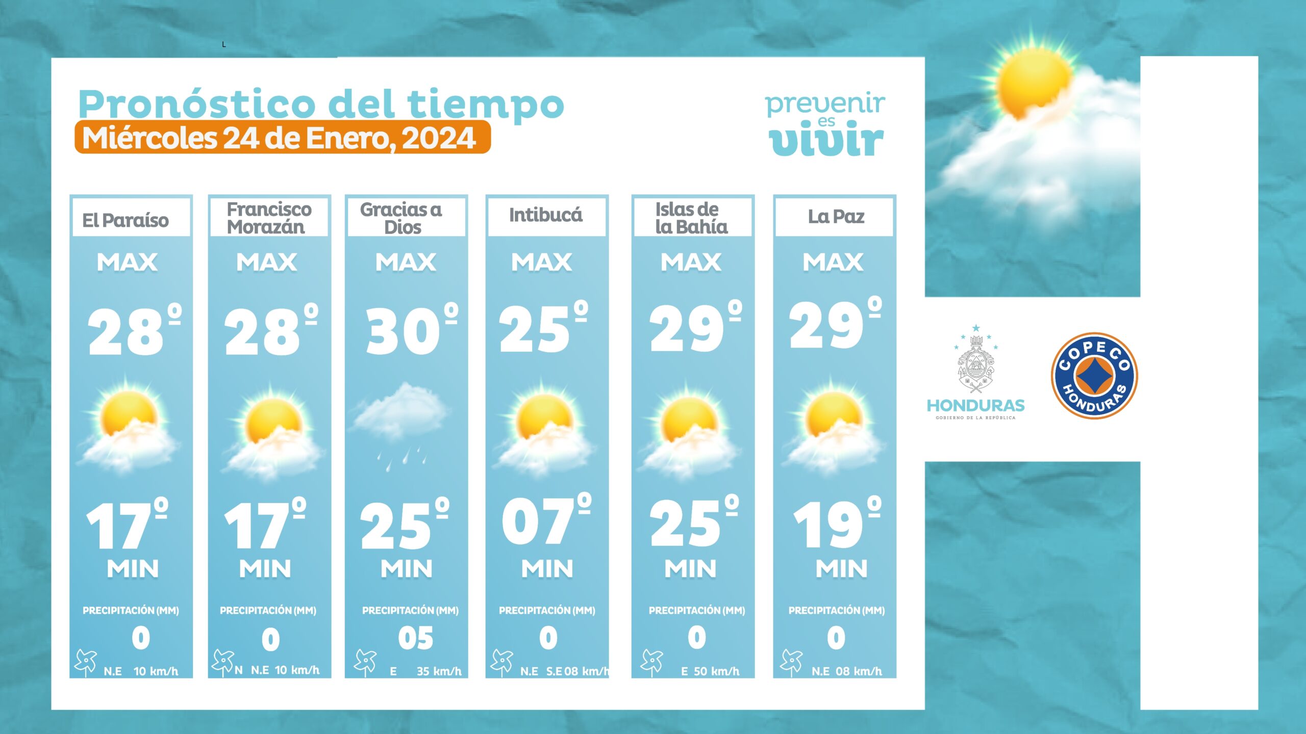 Clima miércoles 24