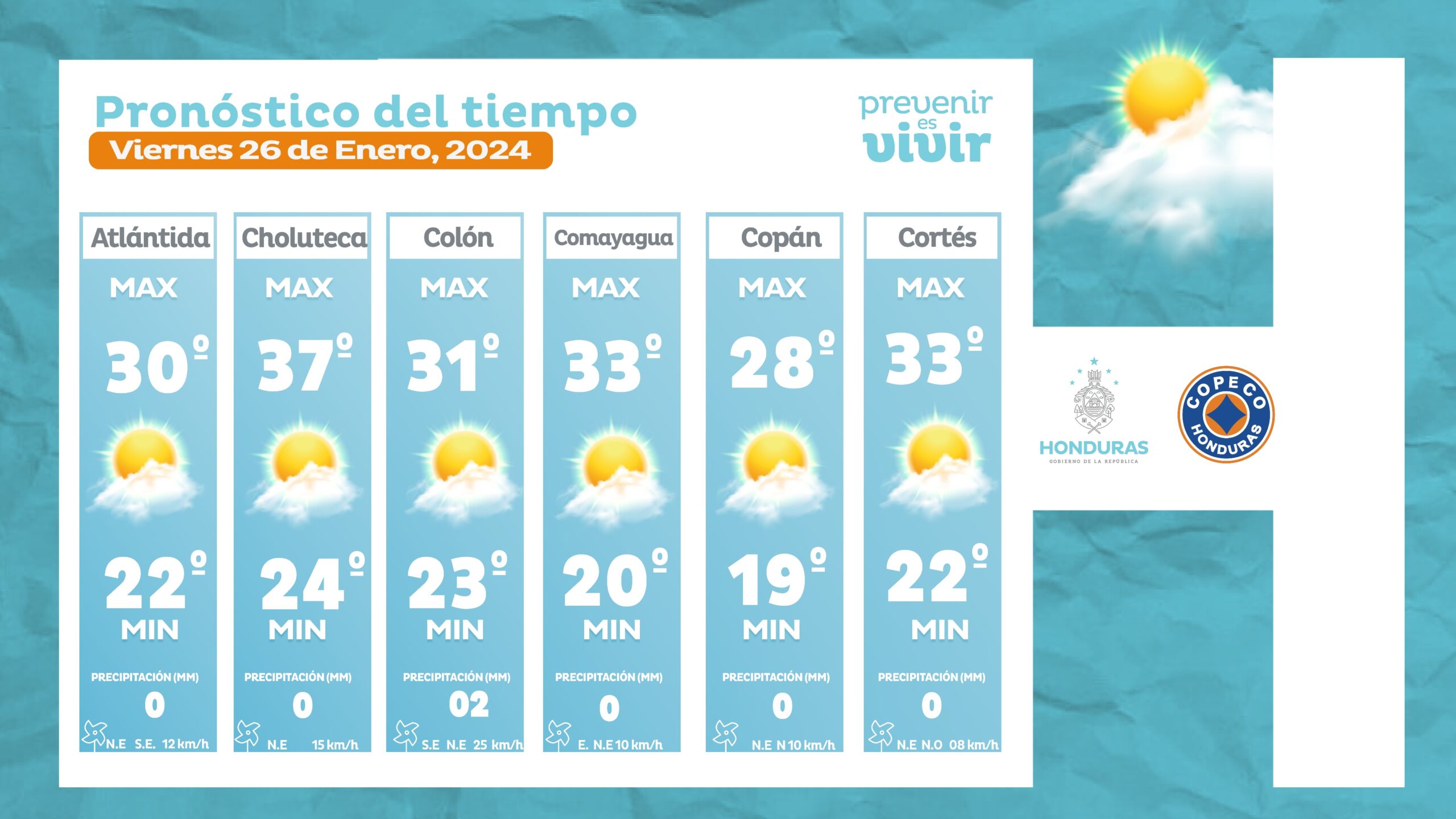 Clima viernes 26 de enero