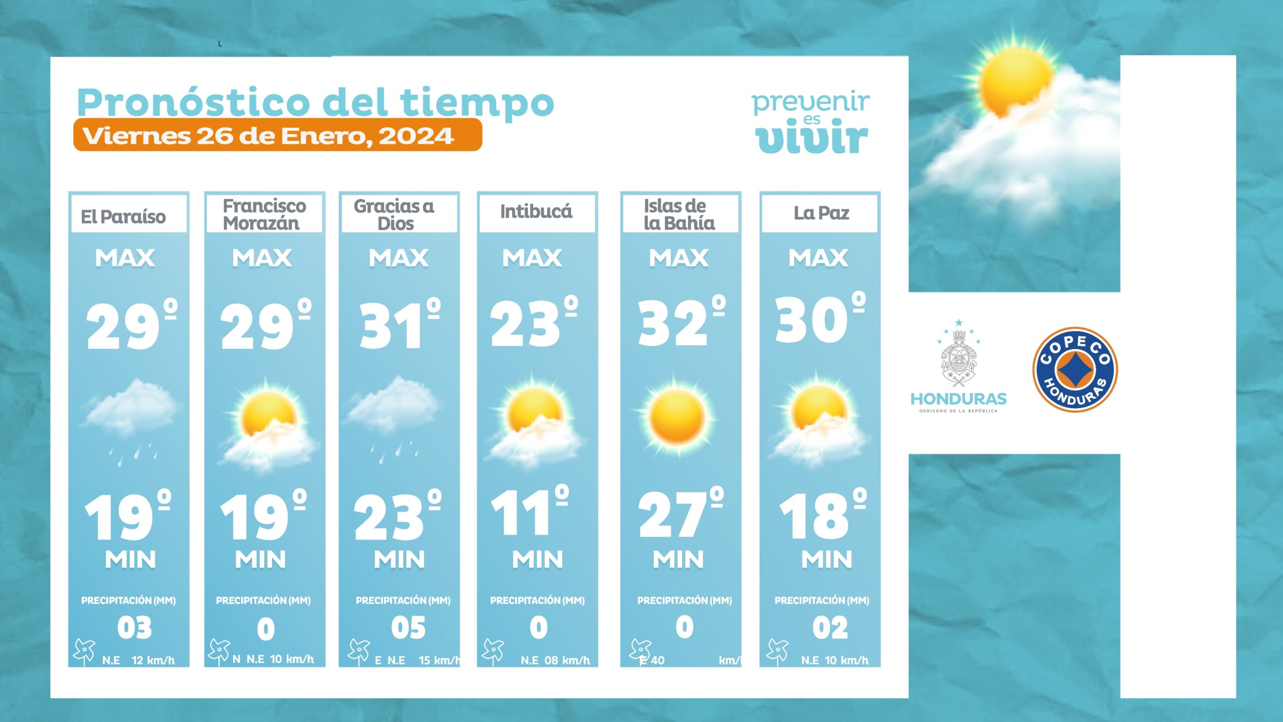 Clima viernes 26 de enero