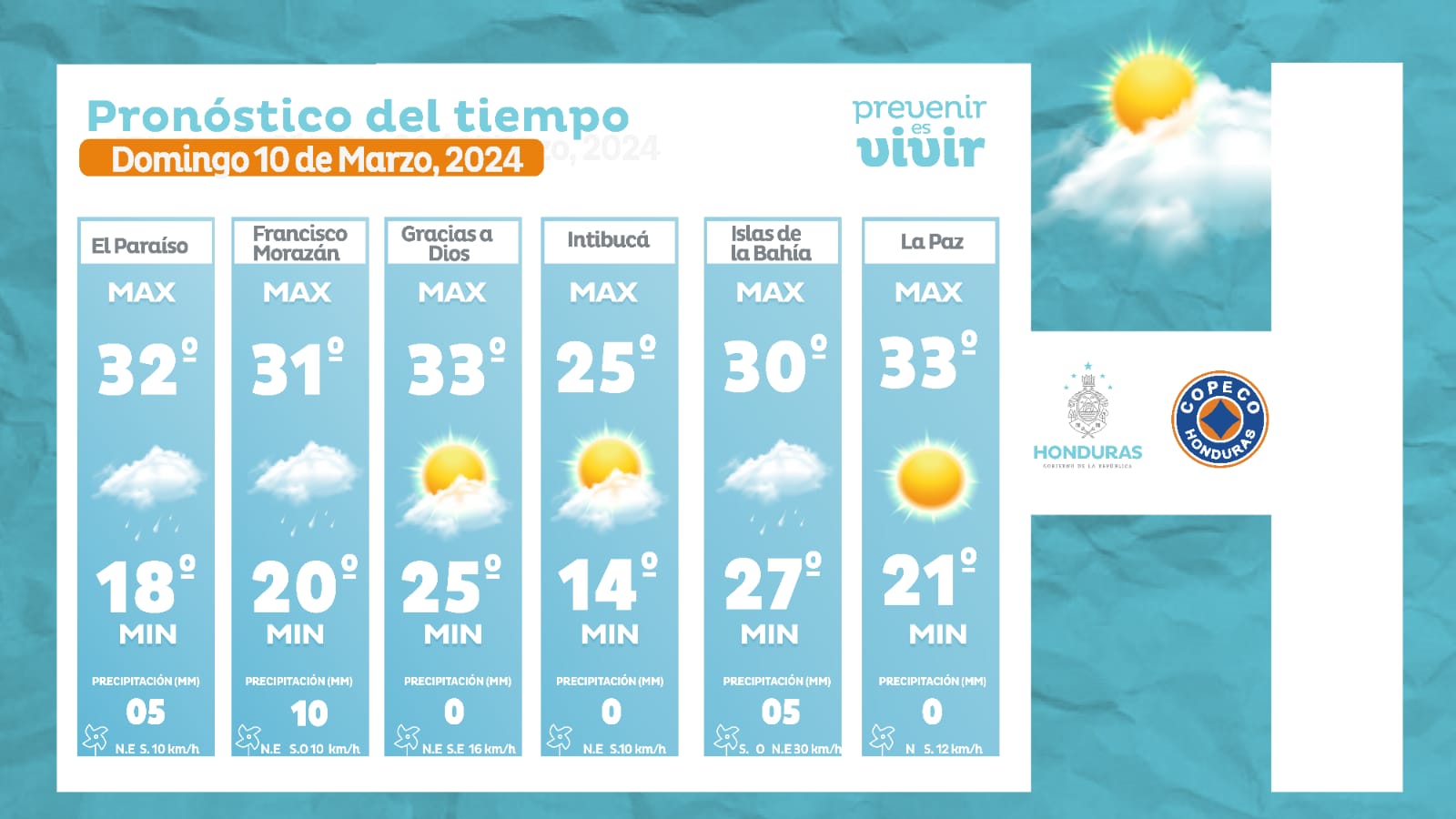 Clima domingo 10 marzo 2024