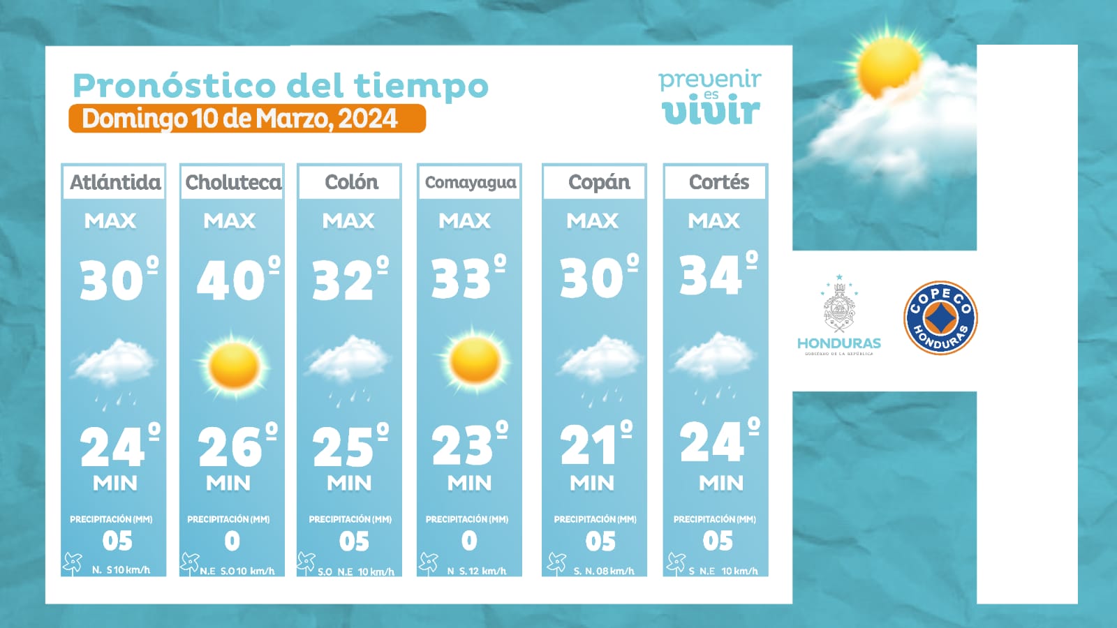 Clima domingo 10 marzo 2024