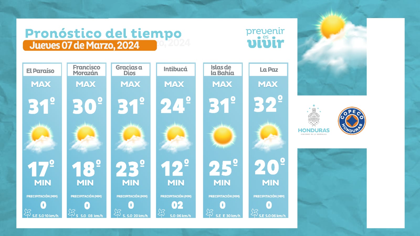 Clima jueves 7 de marzo 2024.