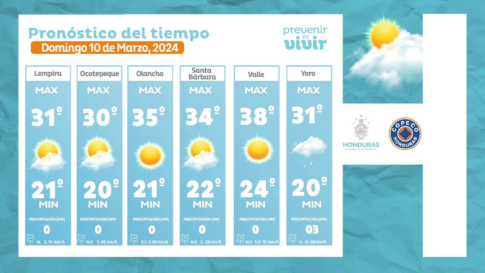 Clima domingo 10 marzo 2024