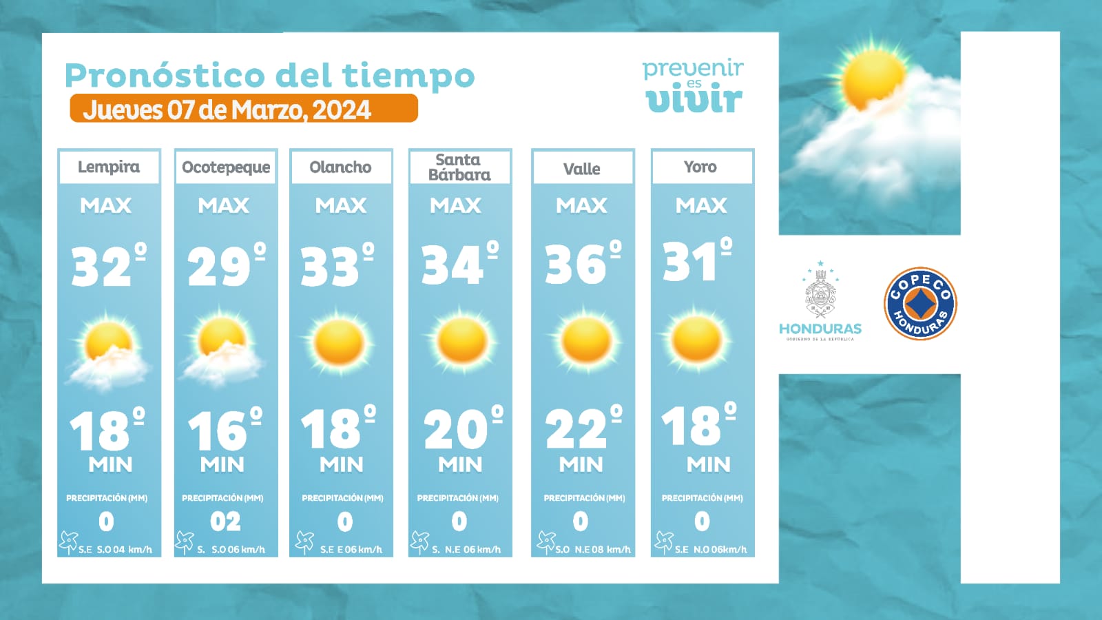 Clima jueves 7 de marzo 2024.