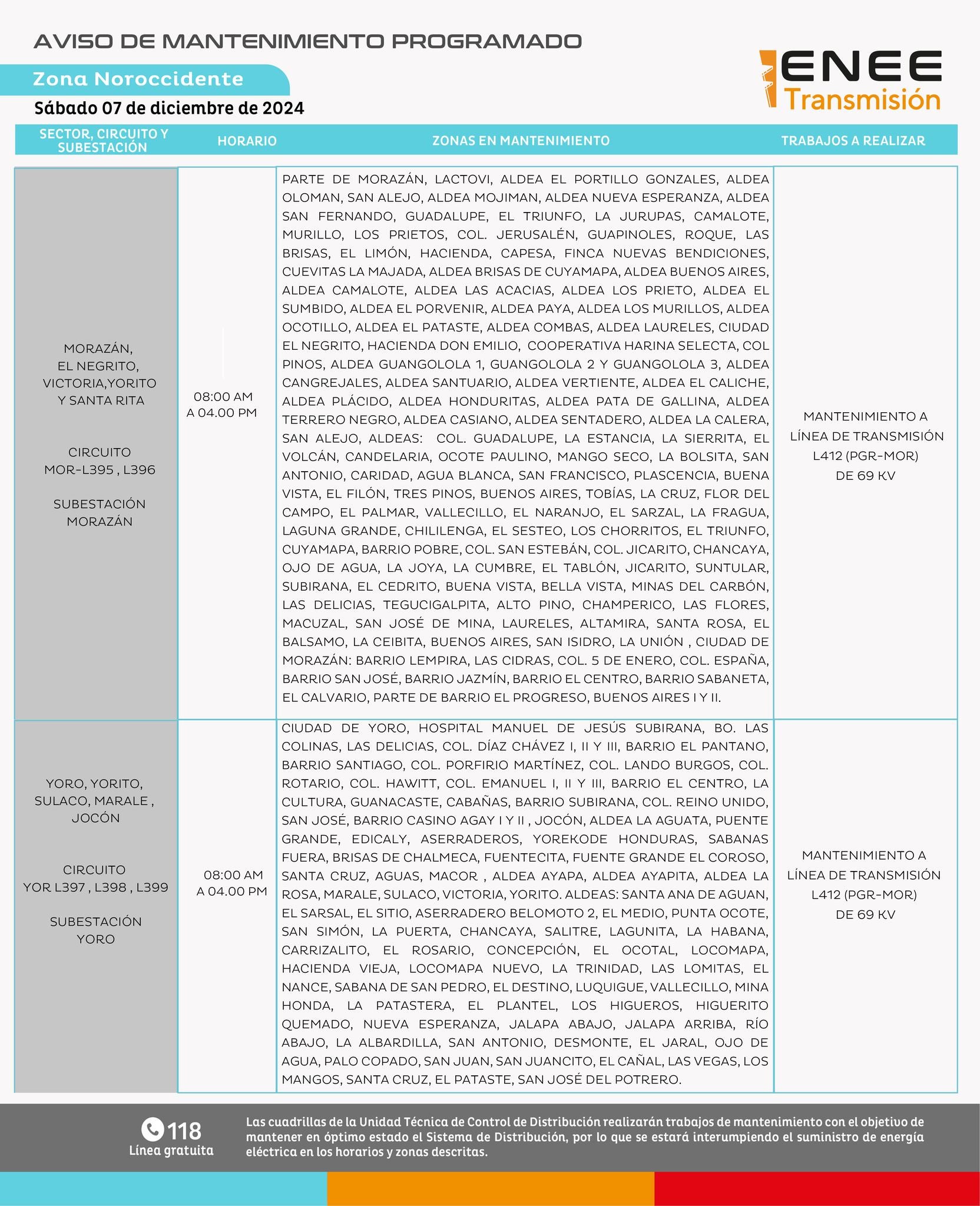 Cortes de energía 