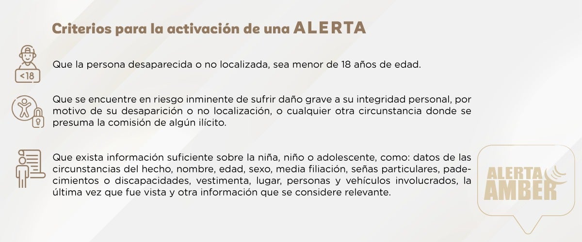 Qué es y cómo funciona la Alerta Ambar