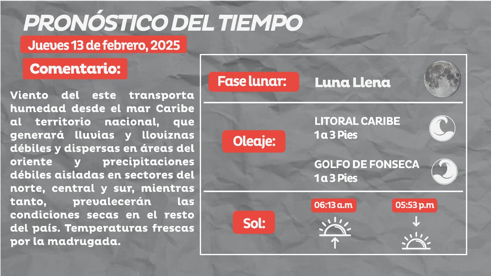 Este jueves se esperan lluvias en el norte, centro y sur del territorio hondureño