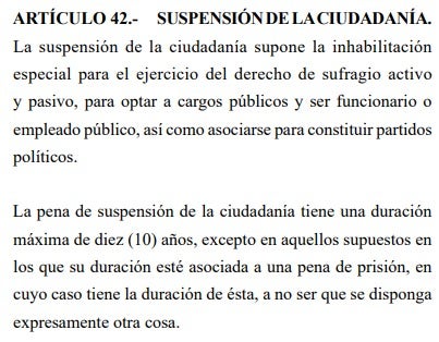 Código Penal de Honduras