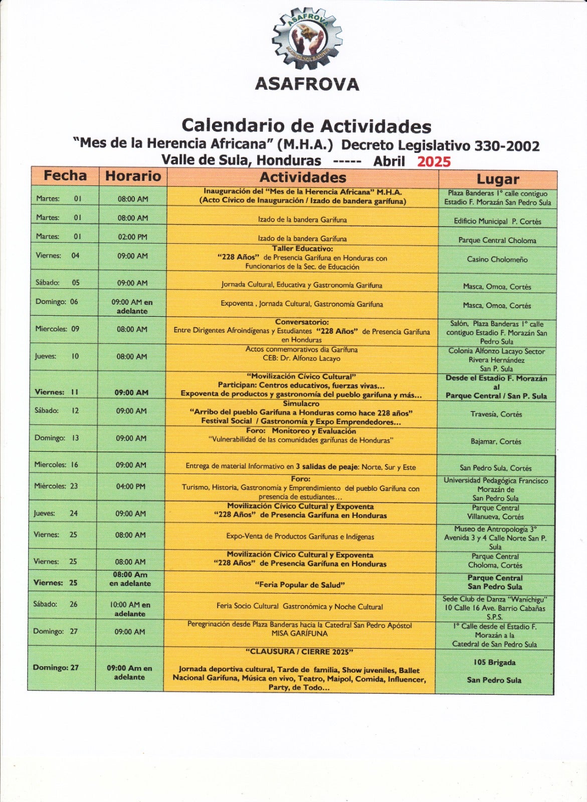Mes de la Herencia Africana en Honduras