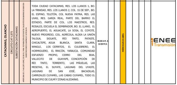 Cortes de energía miércoles 23 abril 2