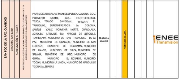Cortes de energía miércoles 23 abril 4