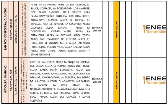 Cortes de energía miércoles 23 abril 5