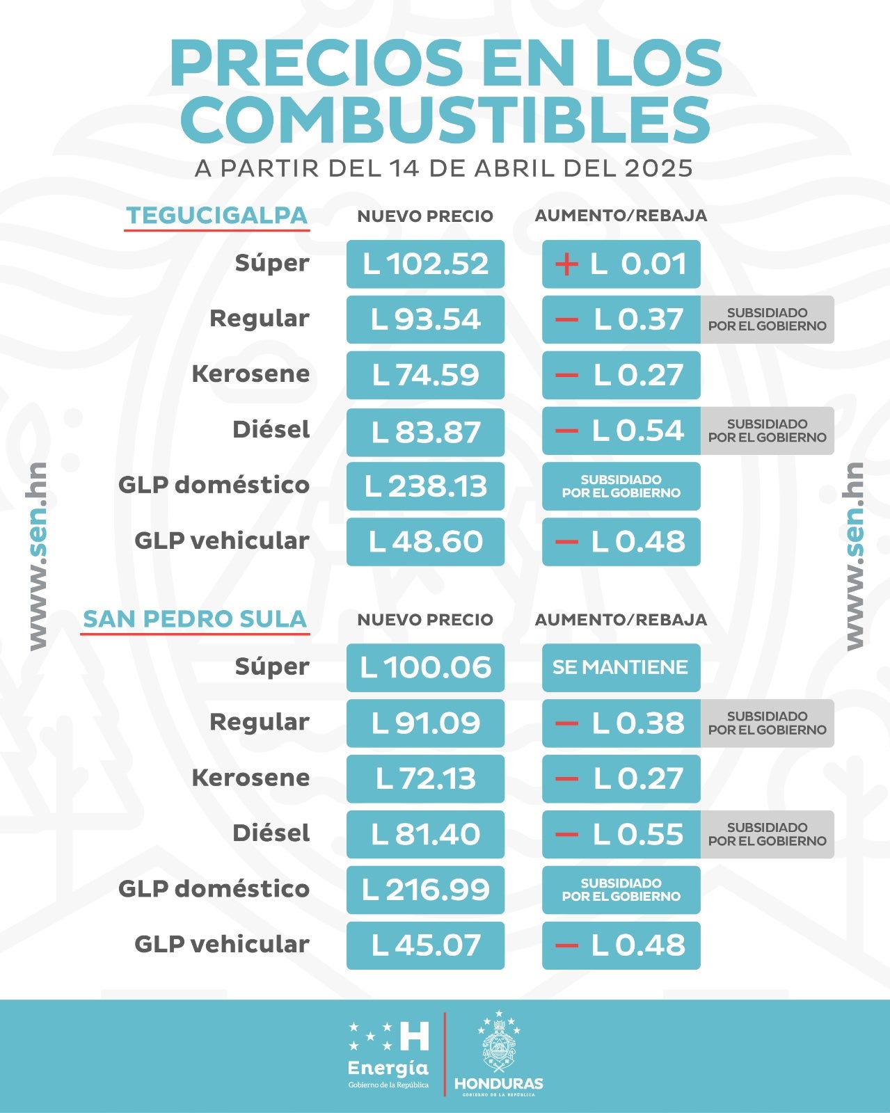 precios 