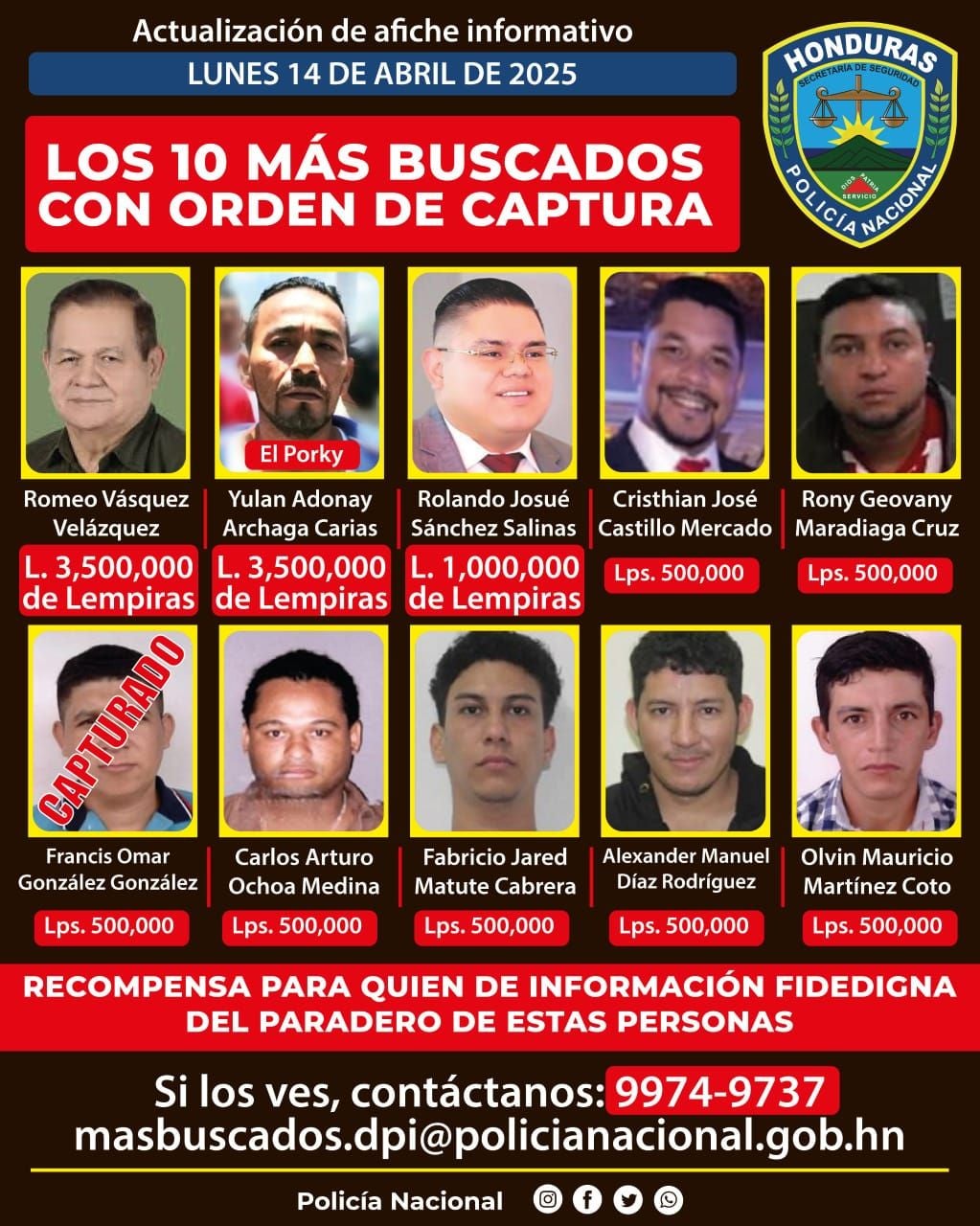 Los más buscados PN