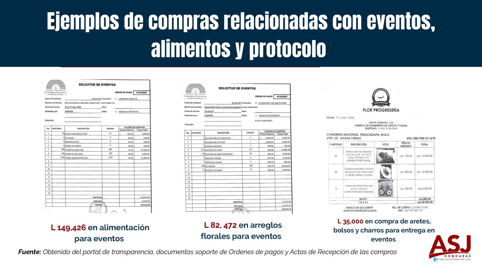Congreso