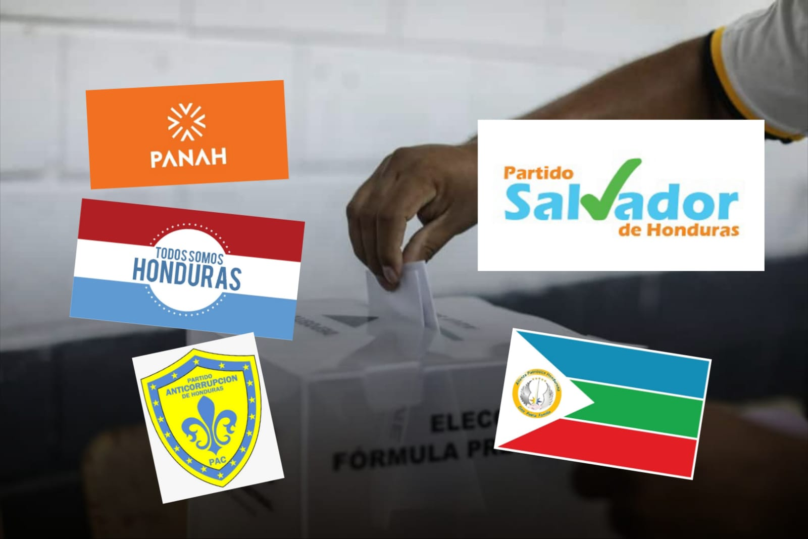 Partidos Minoritarios