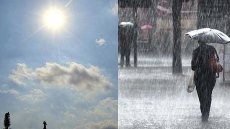 Pronóstico del tiempo