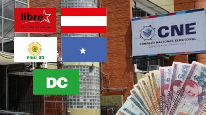 Presupuesto para partidos