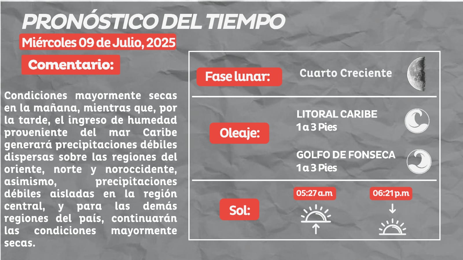 Clima 9 de julio 2025
