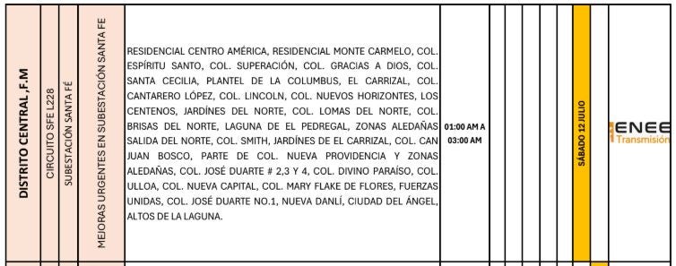 Cortes de energía 12 julio 2025