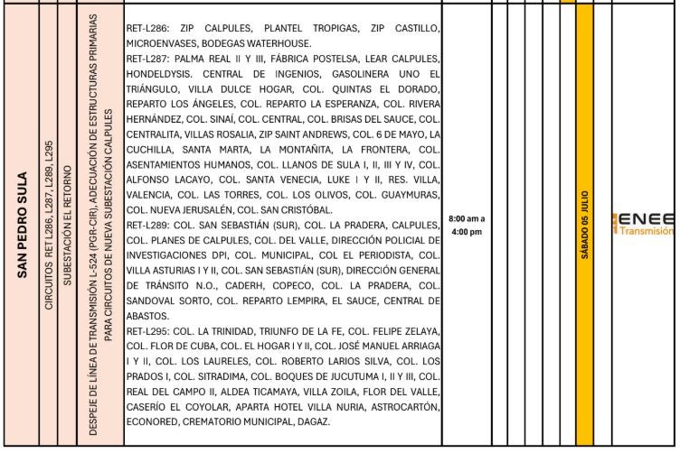 Cortes de energía 5 julio 2025