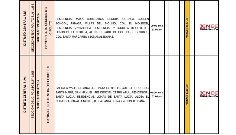 Cortes de energía en TGU.