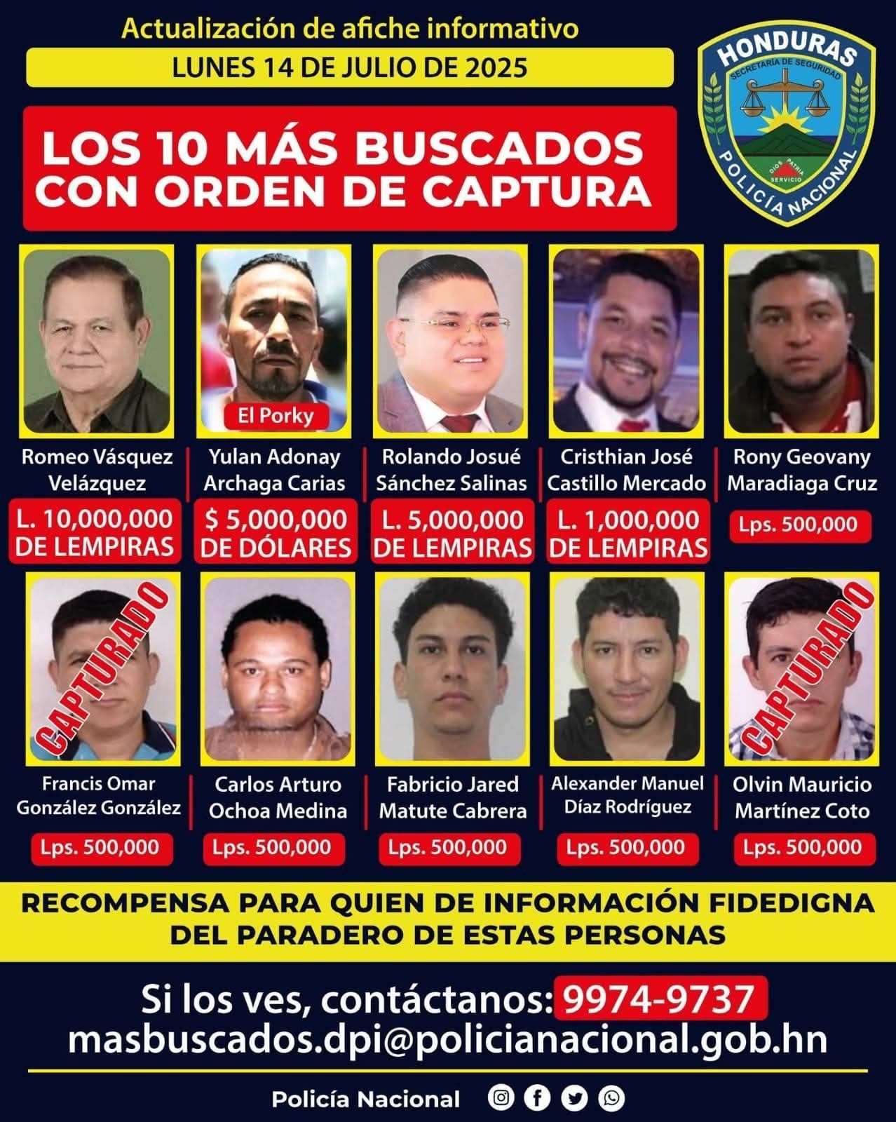 Los 10 más buscados