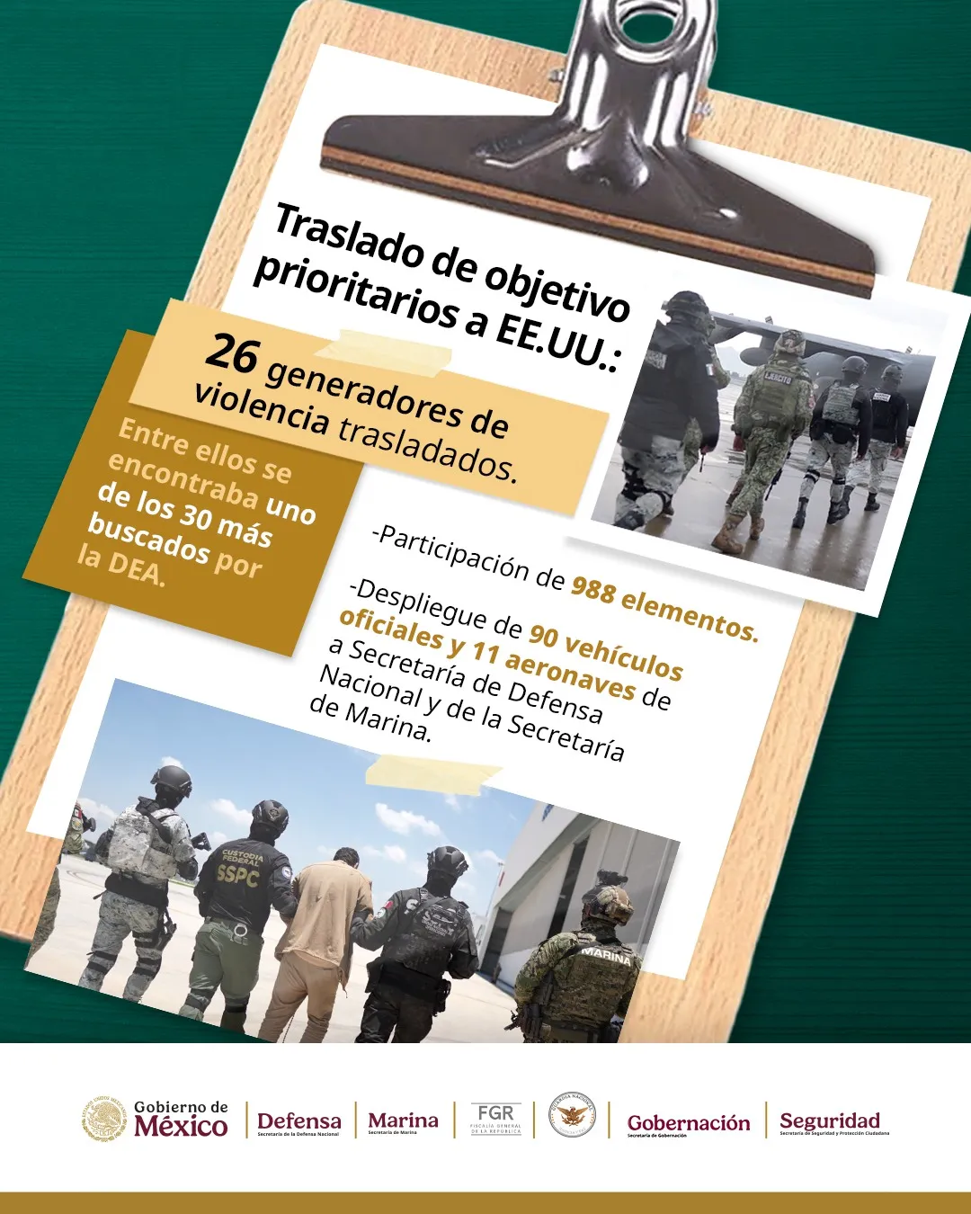 Narcos enviados a EE.UU