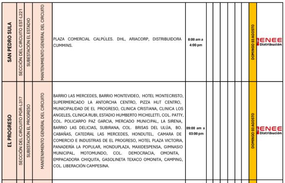 Cortes de energía 3 de agosto 2025 2