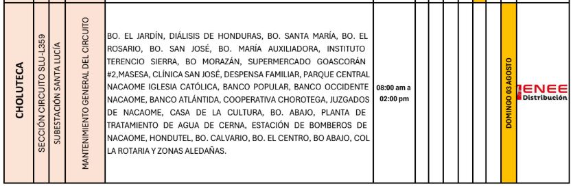Cortes de energía 3 de agosto 2025