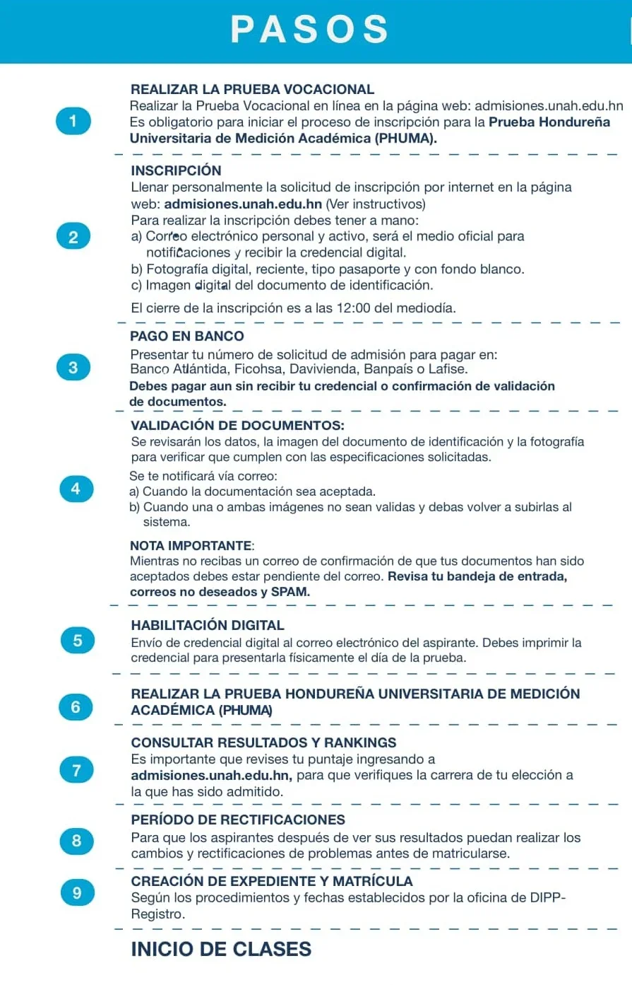 Pasos del proceso para ingresar a la UNAH. 