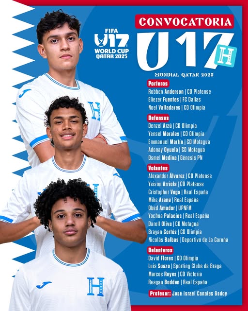 Esta es la nómina de la Selección Nacional Sub-17, definida por el técnico, Israel Canales.