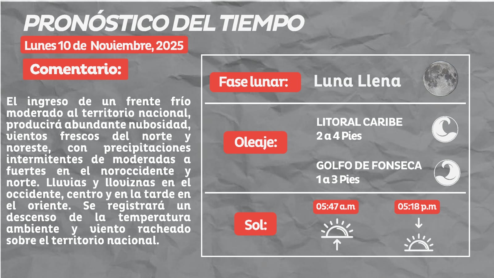 clima lunes Honduras