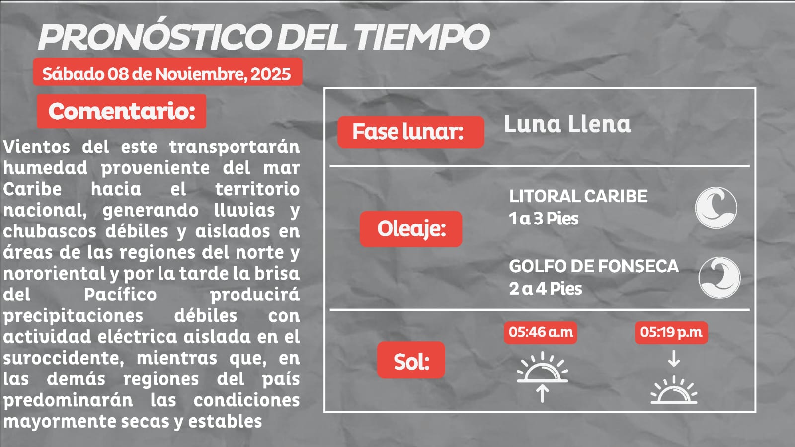 Clima sábado 8 de noviembre de 2025 (3)