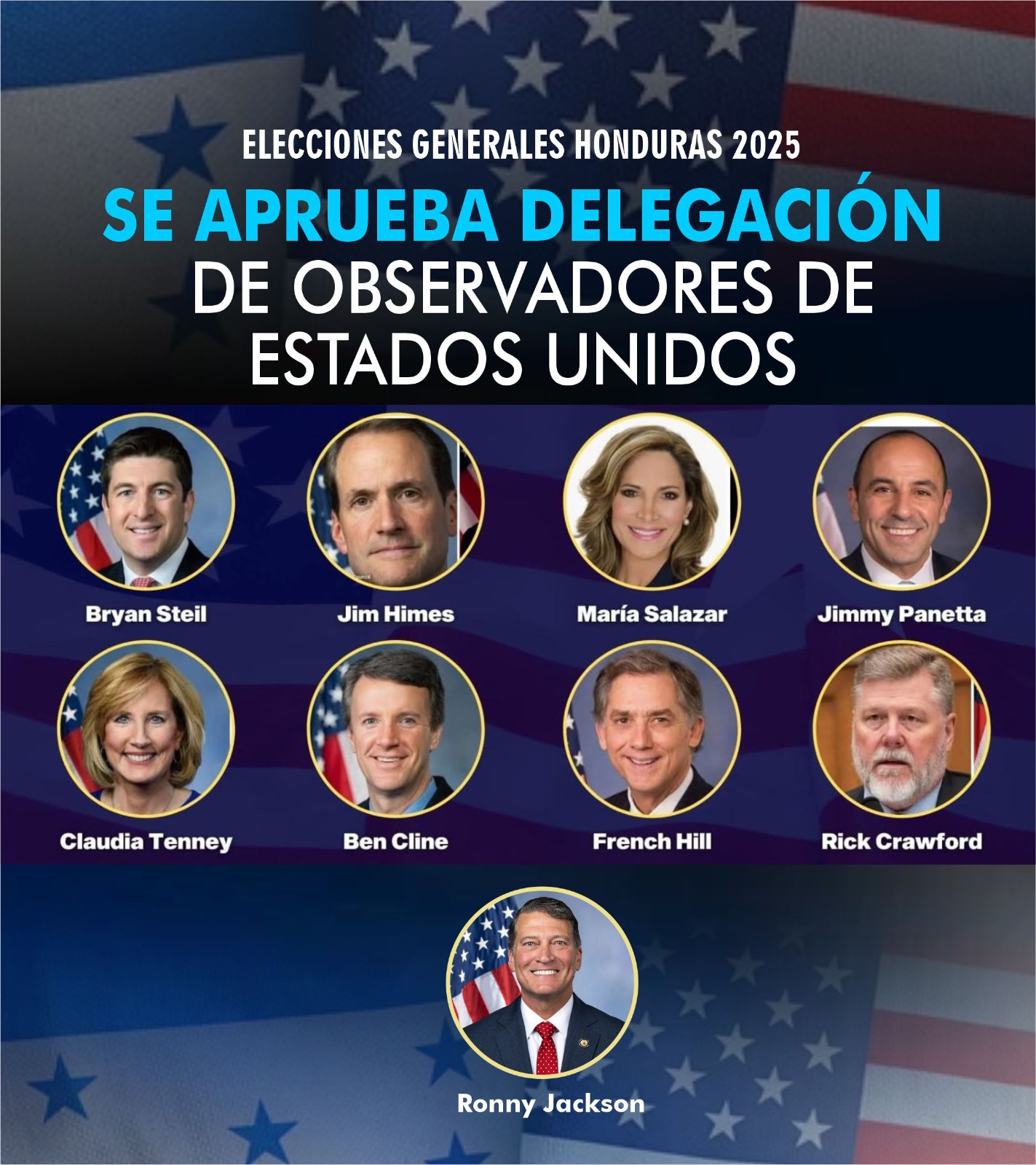 Congresistas EEUU Elecciones Honduras 2