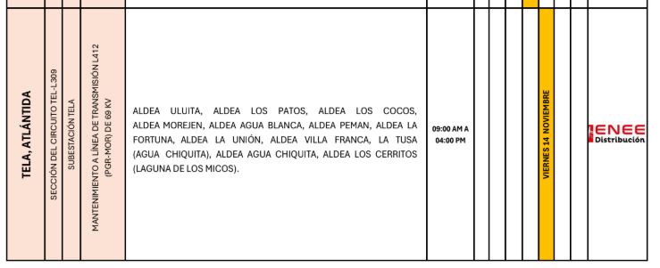 Cortes de energía Honduras viernes 14 noviembre 2025 (1)