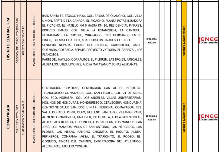 Cortes de energía Honduras viernes 14 noviembre 2025 (3)