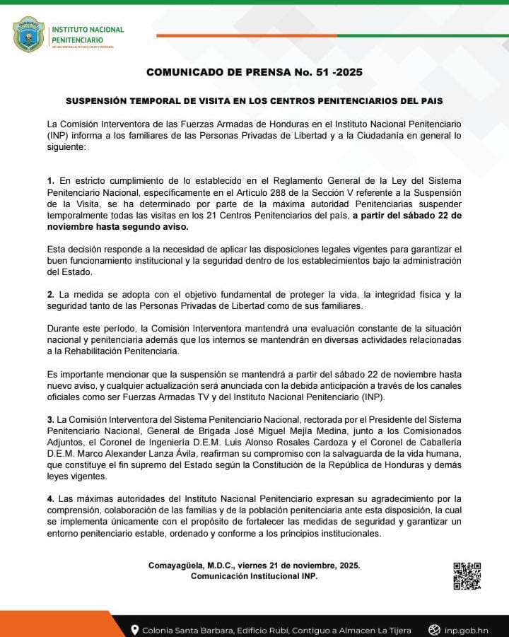 Visita Cárceles Honduras