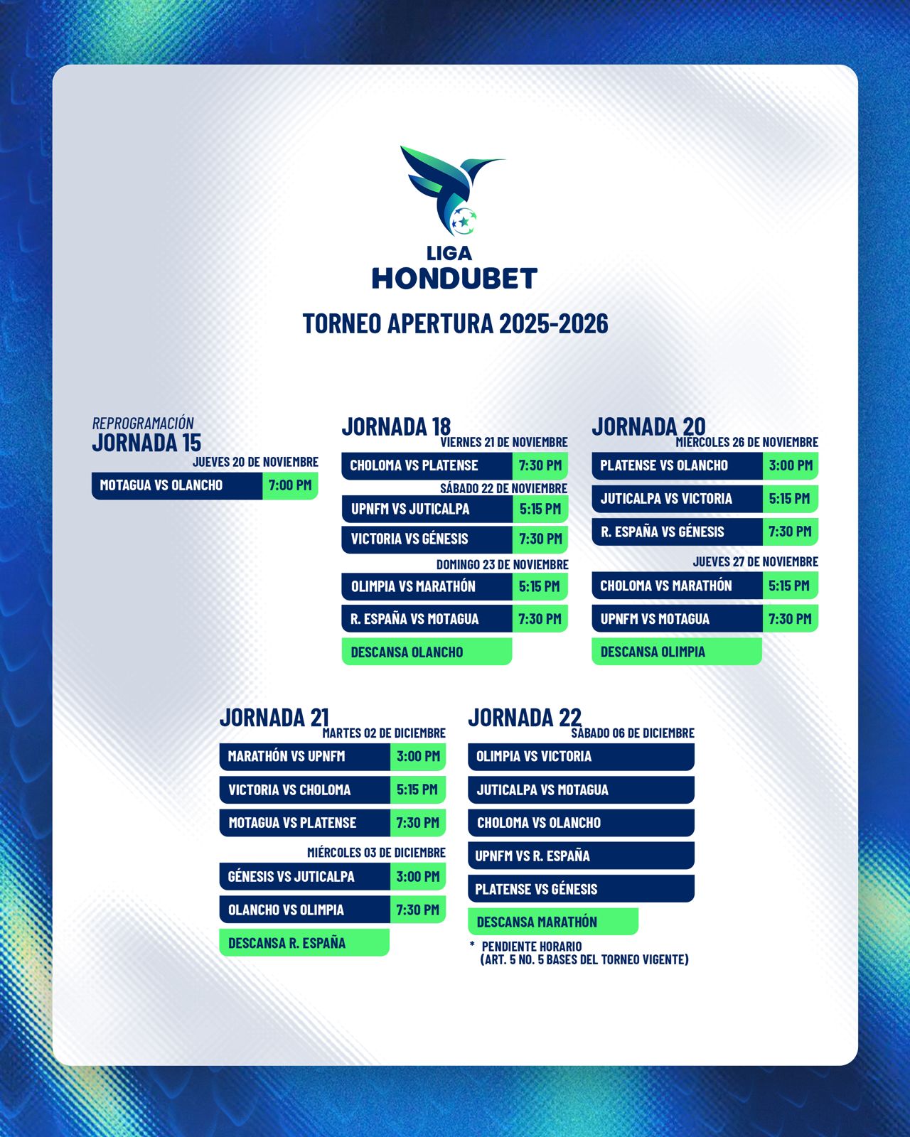 Así se jugarán las últimas jornadas de las vueltas regulares del torneo de Apertura.