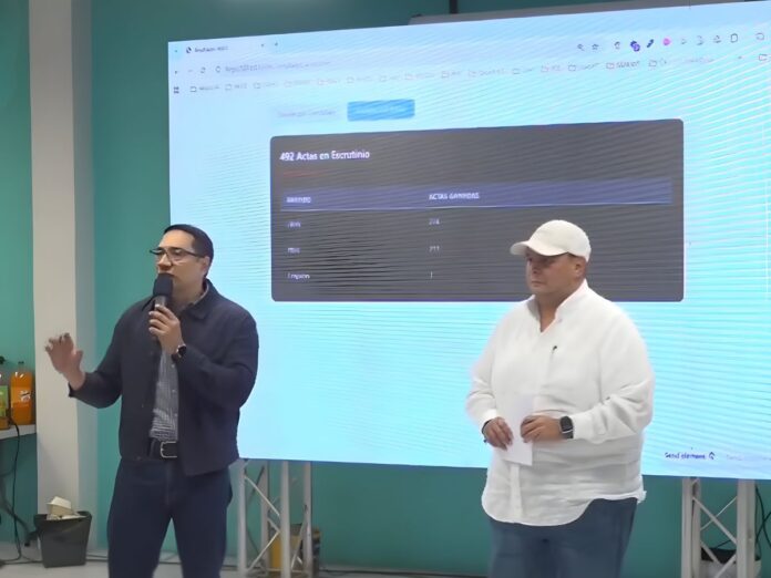 Aldana reclama escrutinio especial (1)