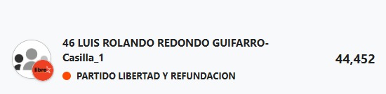 Luis Redondo fuera de la política