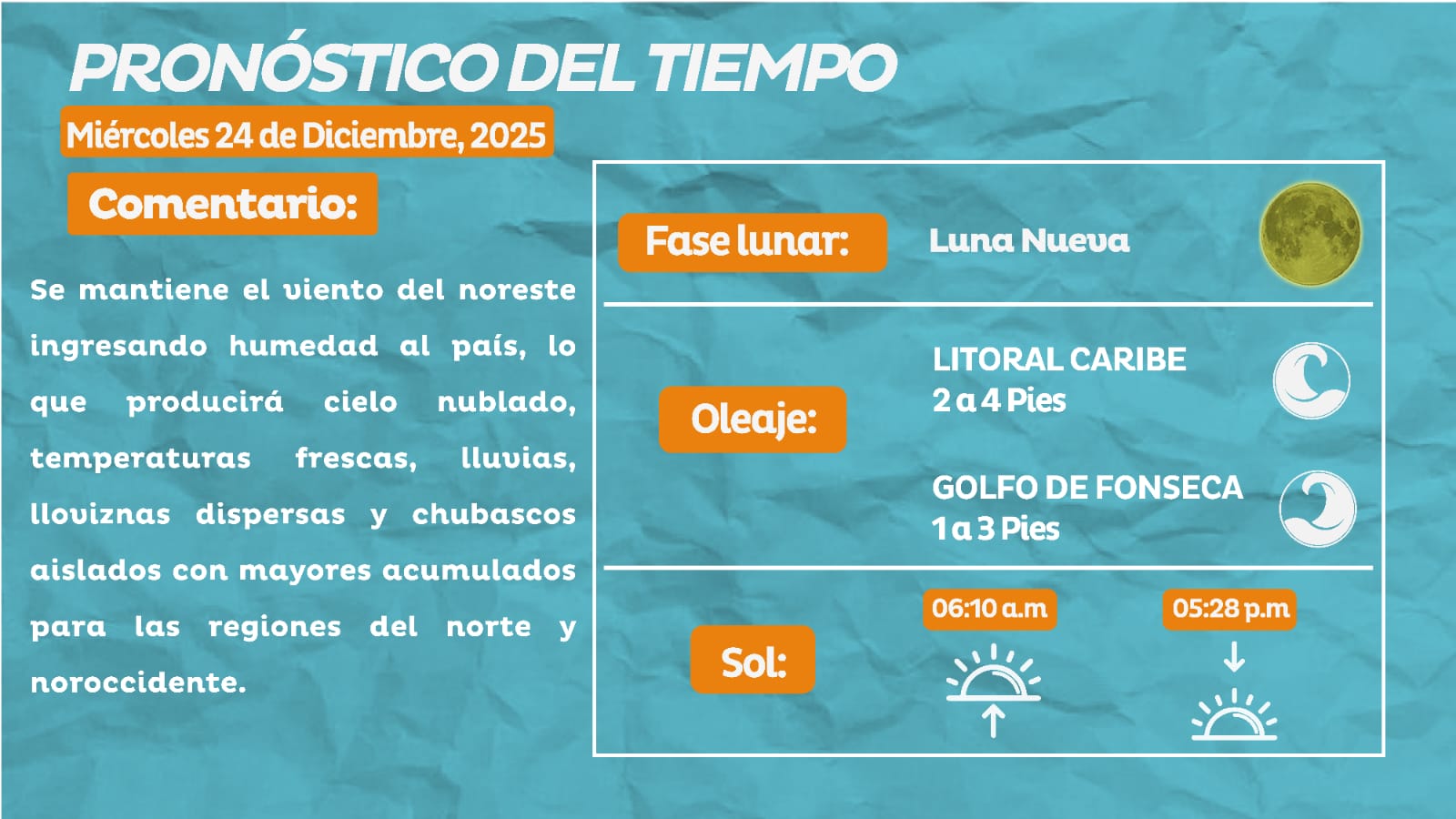 Clima Honduras 24 de diciembre (1)