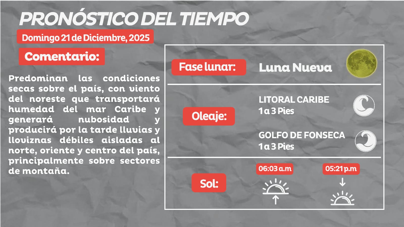 Clima domingo 21 diciembre (1)