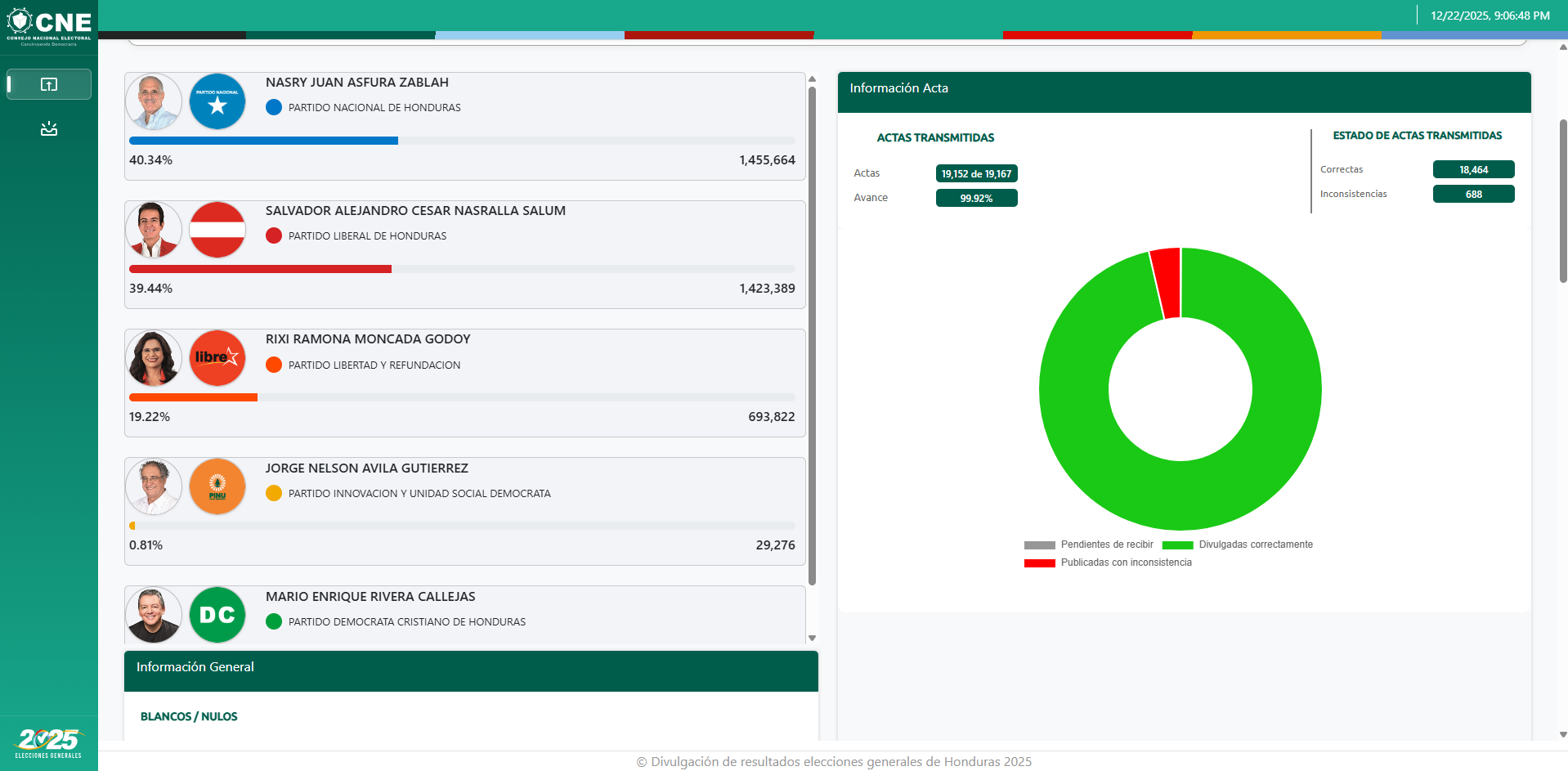 Corte del 22 de diciembre.