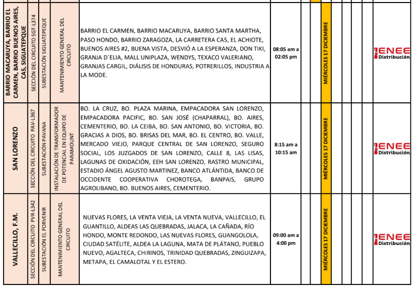 Cortes de energía Honduras miércoles 17 diciembre 2025