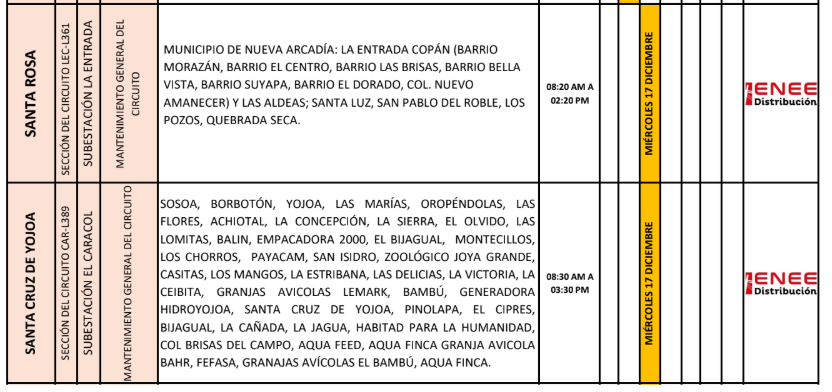 Cortes de energía Honduras miércoles 17 diciembre 2025 2