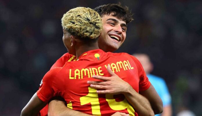 España en el Ranking